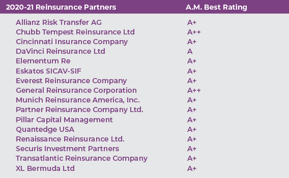 lighthouse-key-reinsurance-partners-20-21(1)